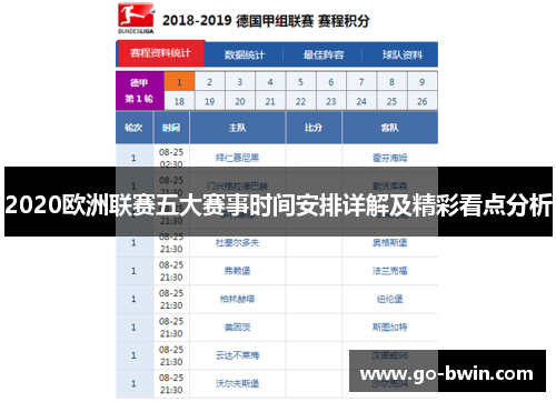 2020欧洲联赛五大赛事时间安排详解及精彩看点分析